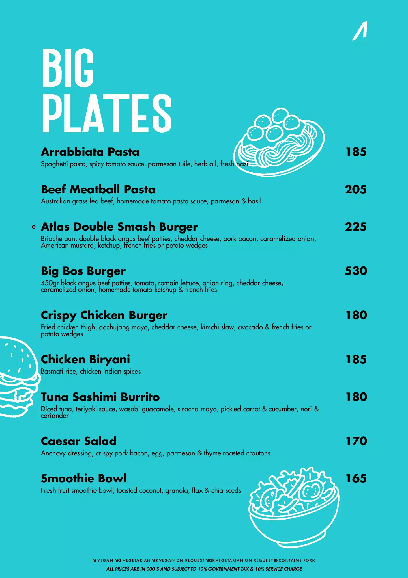 BIG PLATES - 30%++