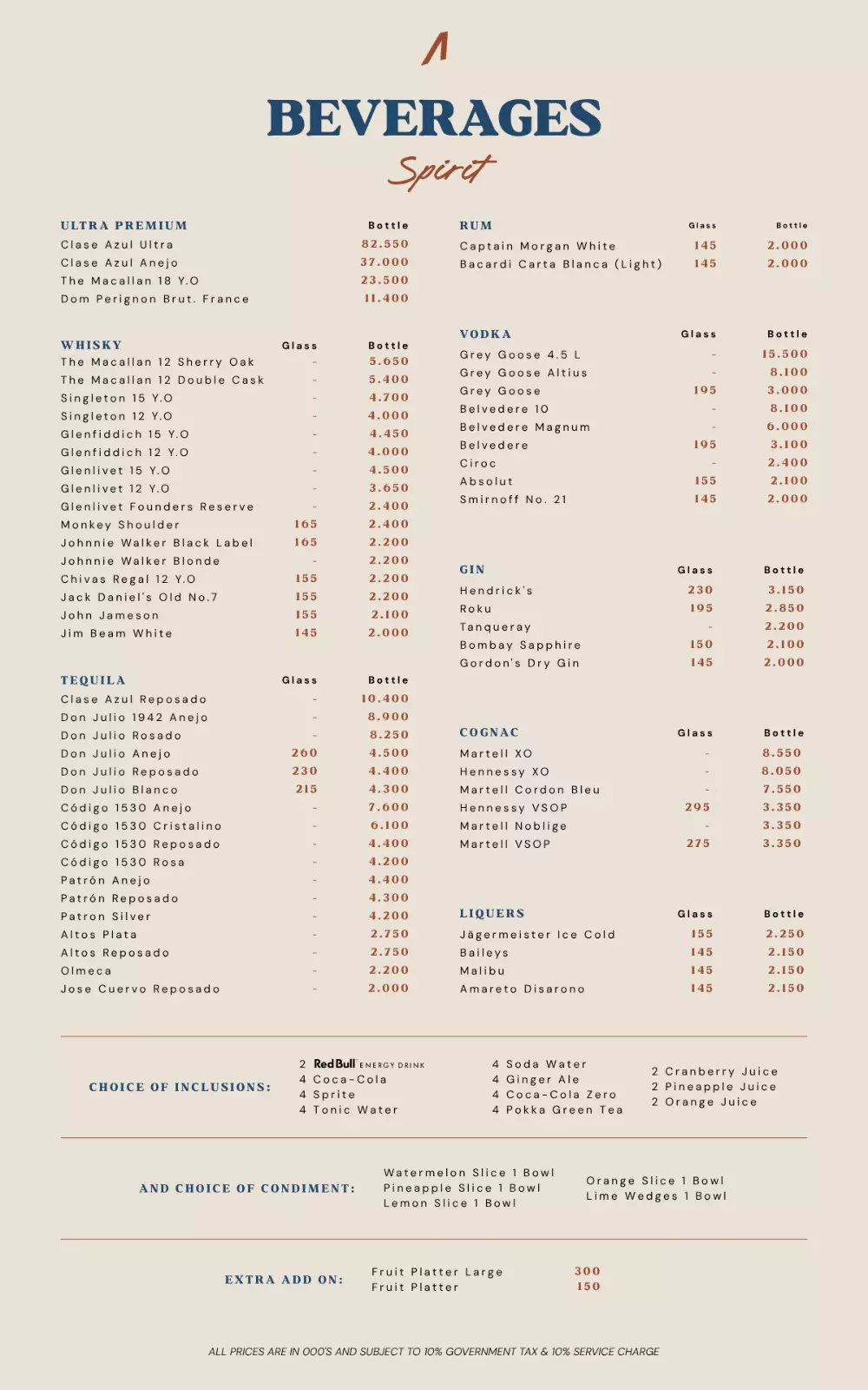 Menu - daybed menu reg 2.0 s1 - World's Biggest Beach Club & Super Club in Bali | Atlas Beach Fest