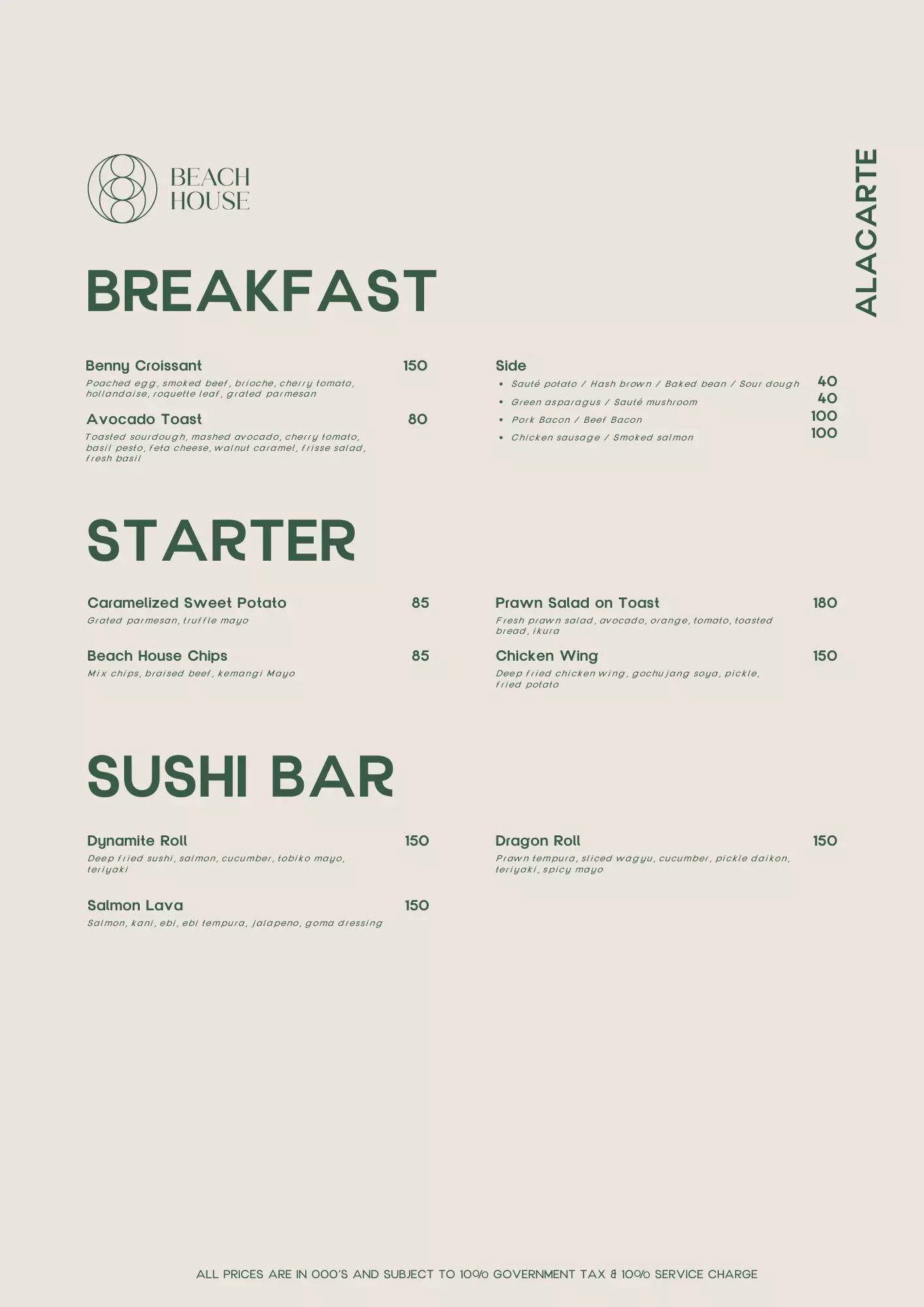 PAGE 1 -  LIMITED MENU - PRESURE TEST