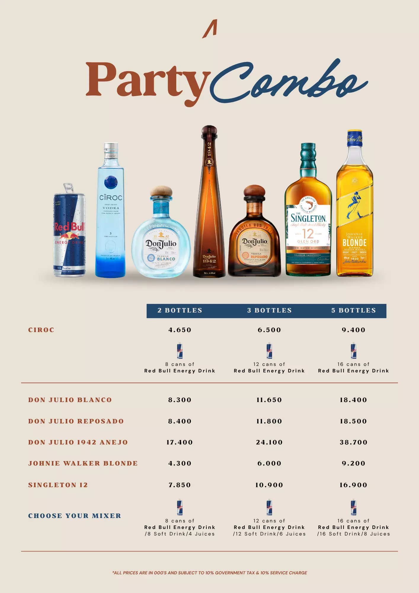 HOT PROMOS Menu