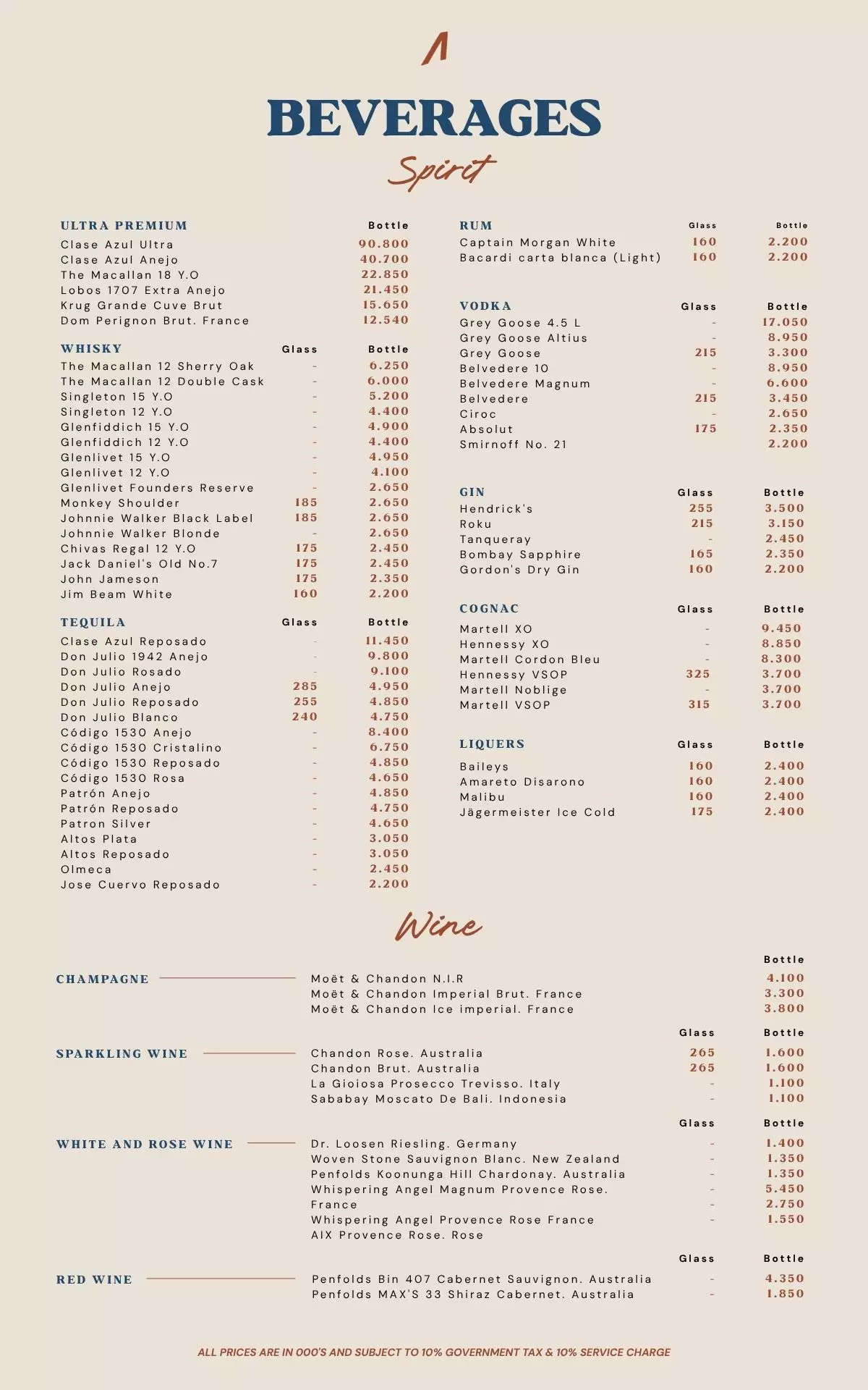 BEVERAGE Menu
