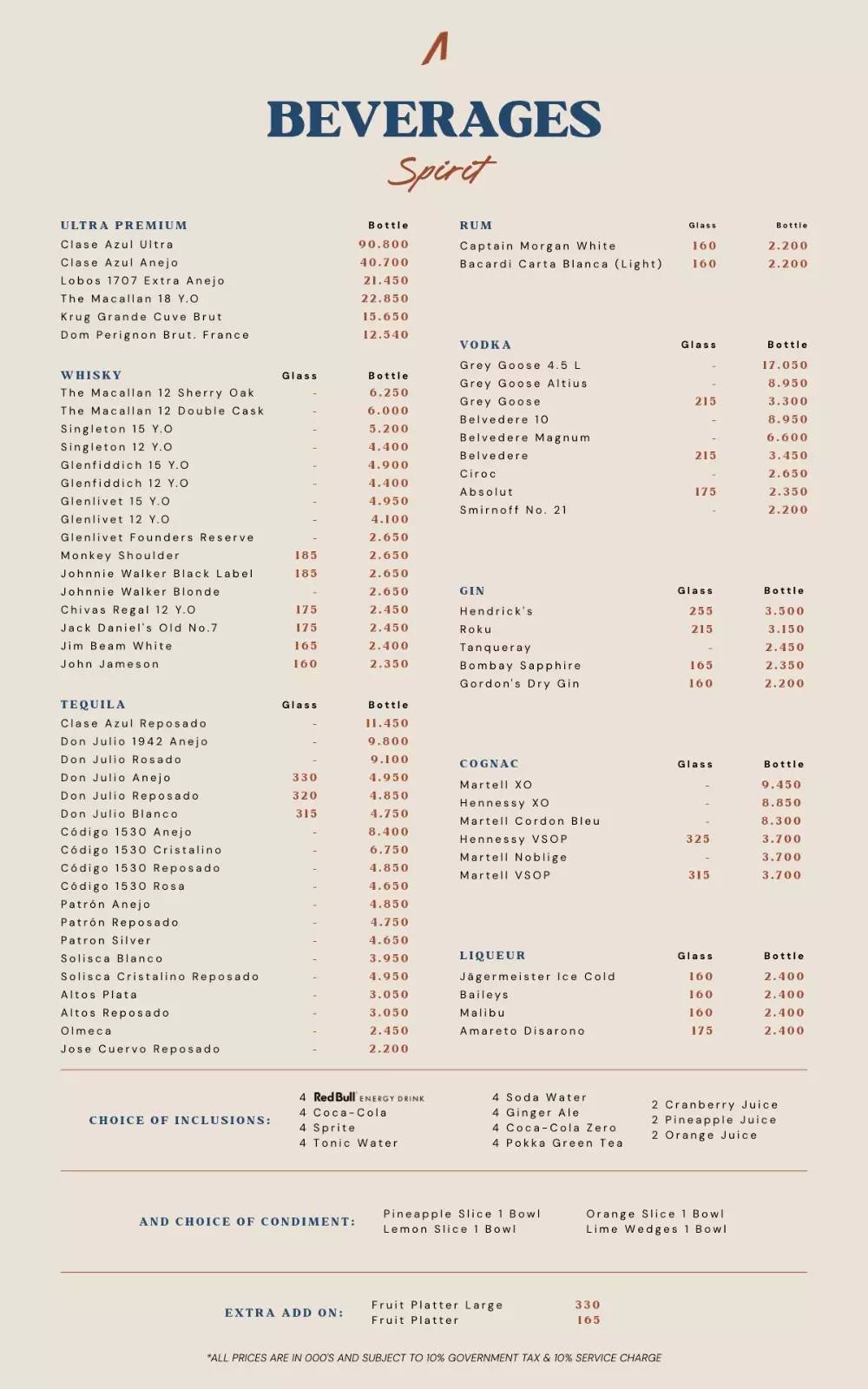 BEVERAGE Menu