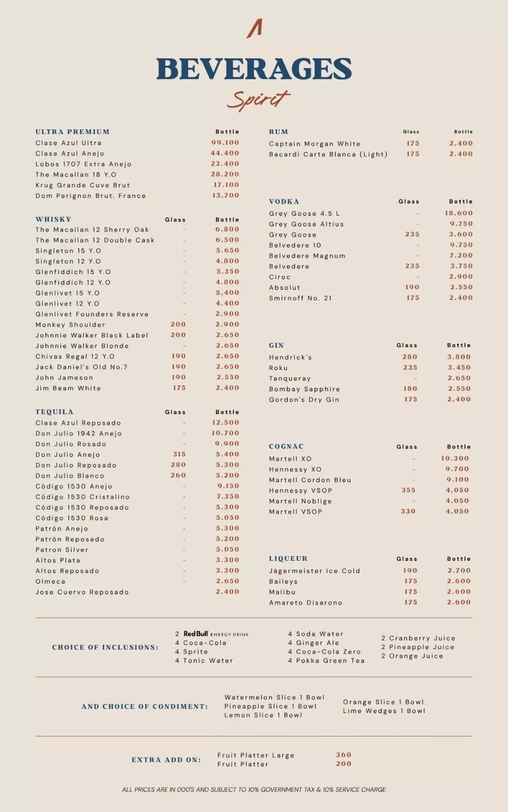 Menu reg 20% S1