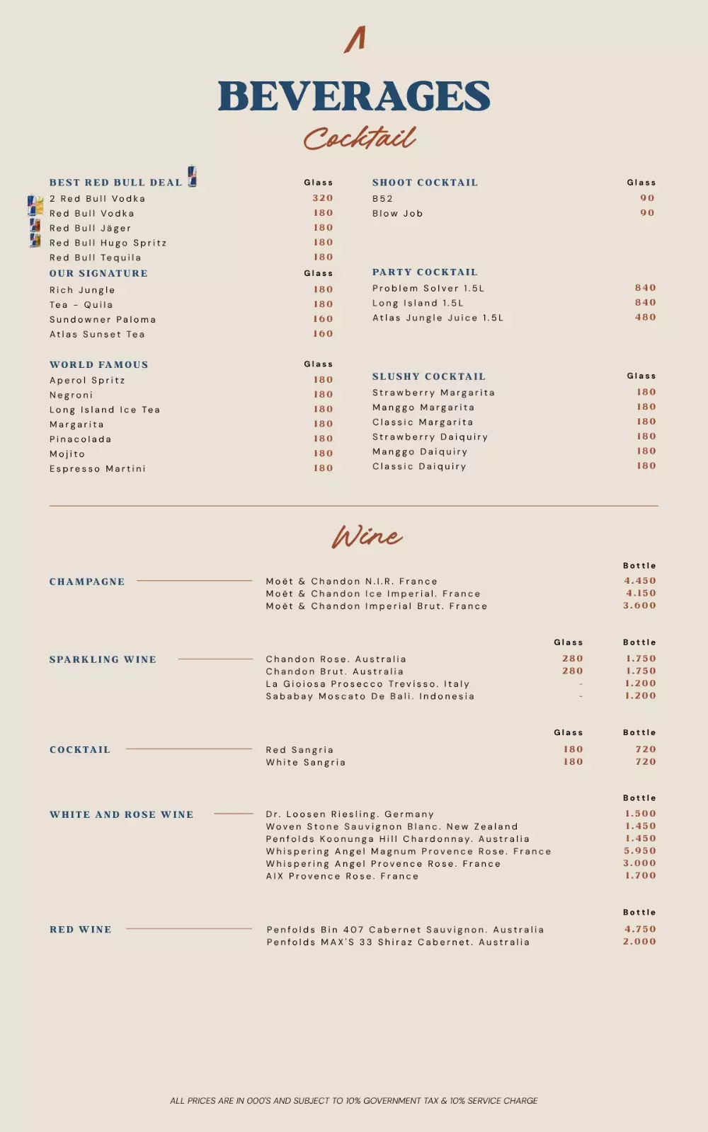 Menu reg 20% S2 