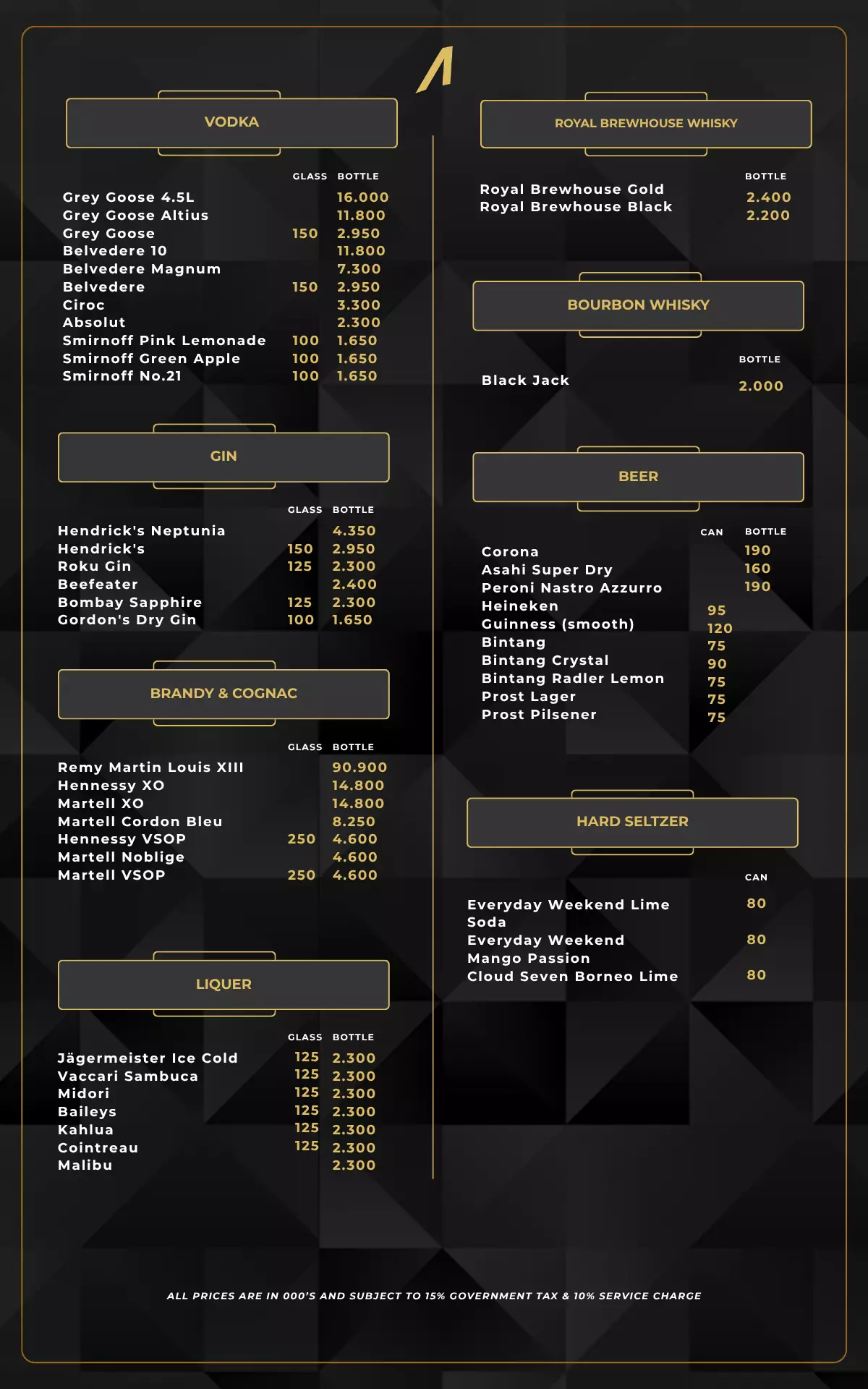 Menu - NEW PRICE SPIRIT - World's Biggest Beach Club & Super Club in Bali | Atlas Beach Fest