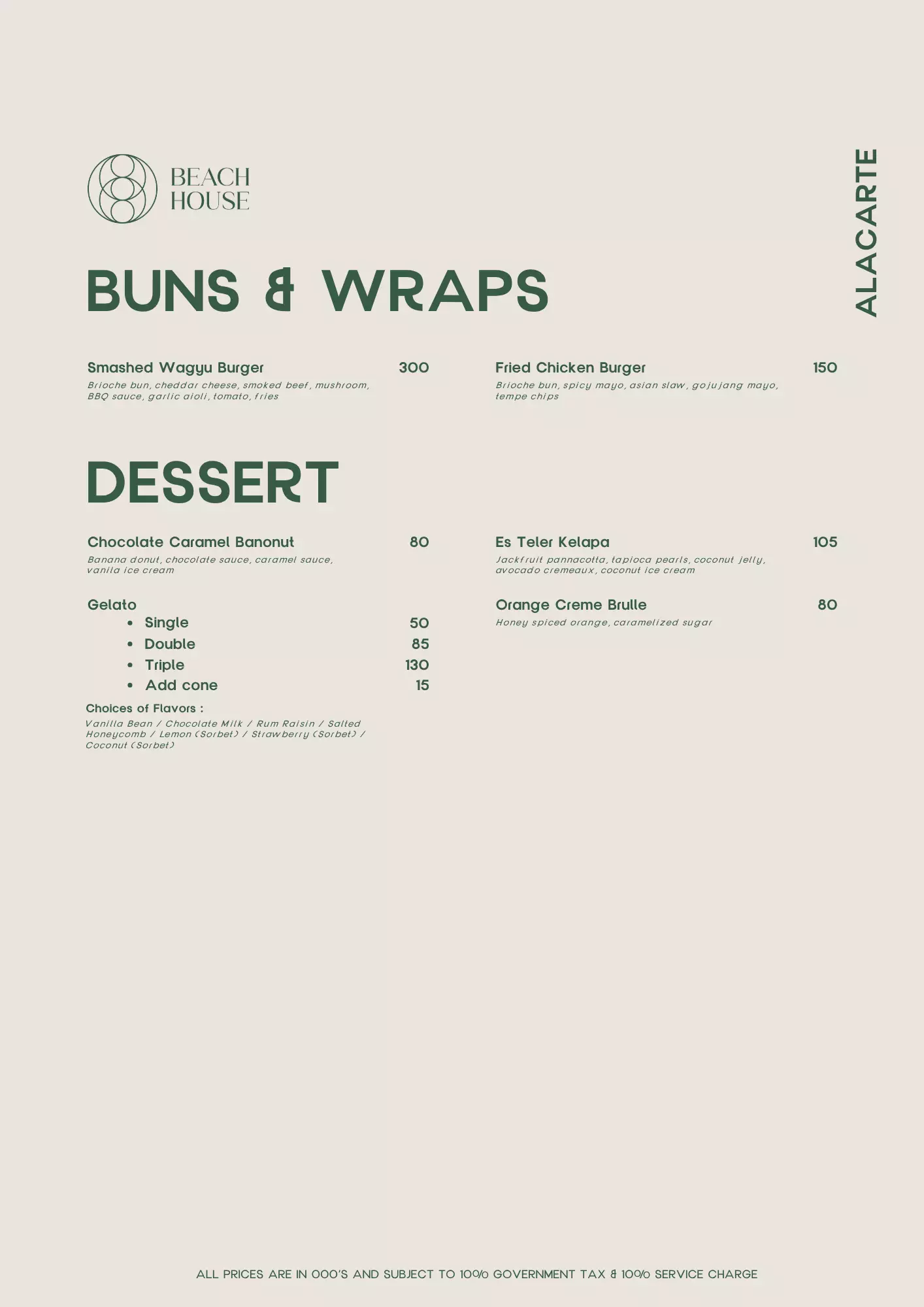 PAGE 2 - LIMITED MENU - PRESURE TEST