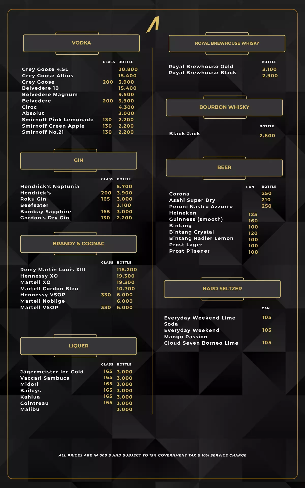 Menu - PRICE UP 30% - World's Biggest Beach Club & Super Club in Bali | Atlas Beach Fest