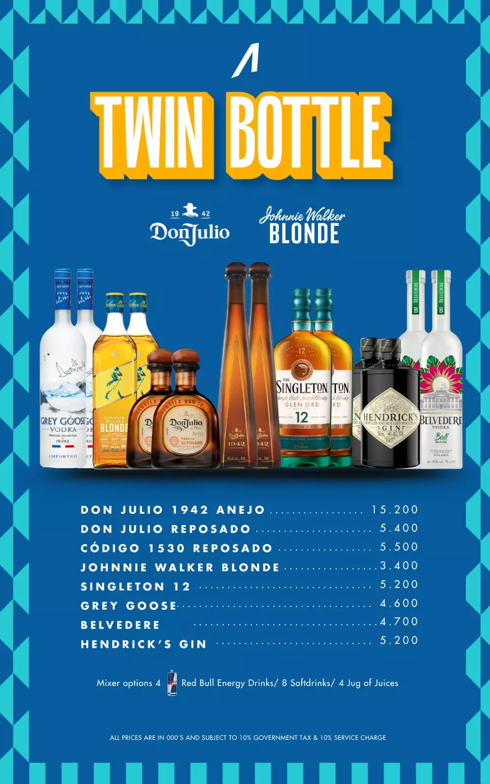 Menu - PRMO TWIN BOTTLE FEB REG - World's Biggest Beach Club & Super Club in Bali | Atlas Beach Fest