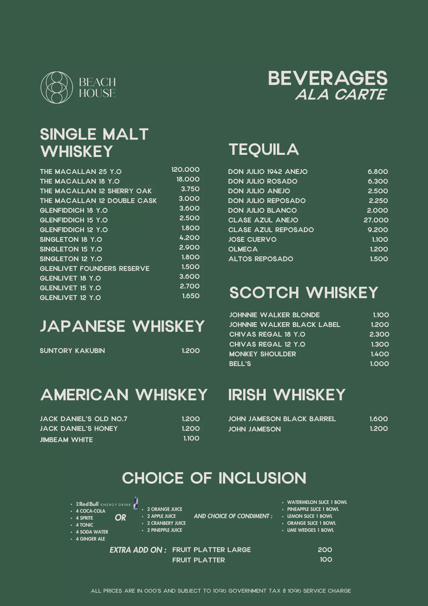 Whiskey & Tequila Reg